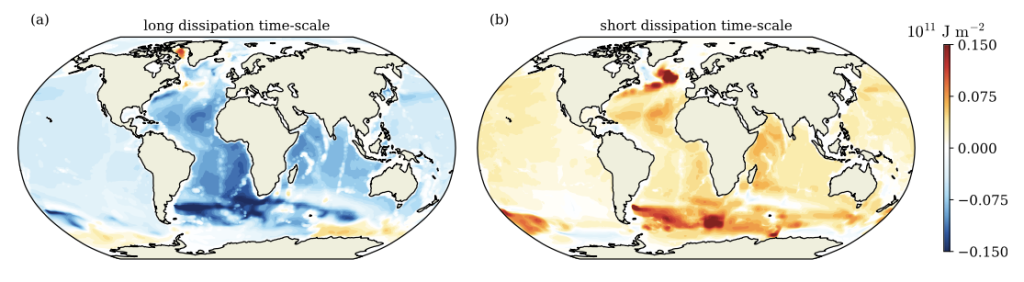 Acute sensitivity of global ocean to eddy energy dissipation – David ...